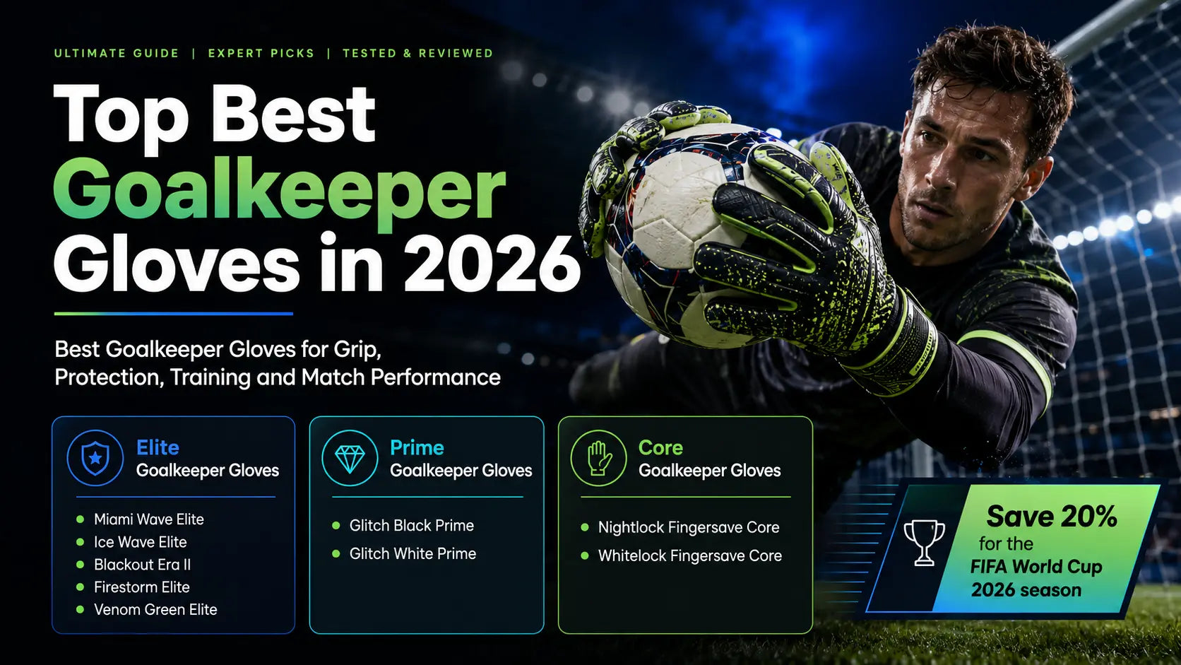 Top Best Goalkeeper Gloves in 2026 - GGSports